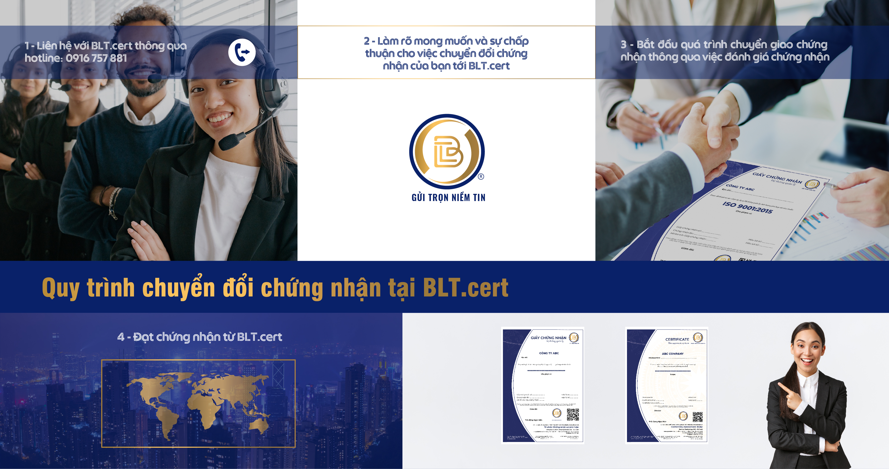 Quy trình chuyển đổi chứng nhận BLT.cert Quy trình chuyển đổi chứng nhận BLT.cert